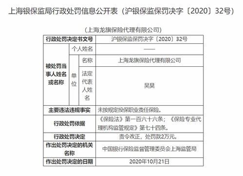 上海龍旗保險代理公司因職業責任保險違規被罰，警示行業規范經營