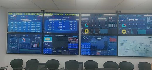 東川新街市安全監(jiān)控系統(tǒng) 智慧守護，安心市場