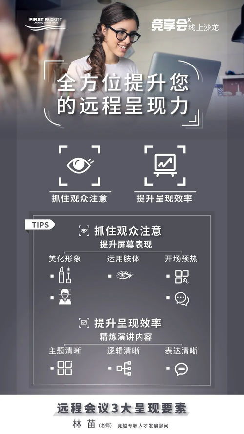遠程會議中提升表現力、影響力與溝通力的實戰策略